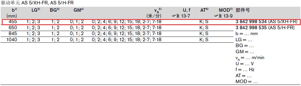 3842998534 驅(qū)動(dòng)單元 結(jié)構(gòu)圖