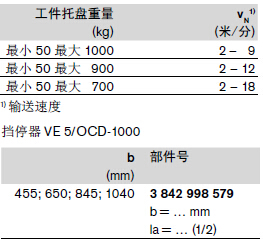 3842998579 分離器 結(jié)構(gòu)圖