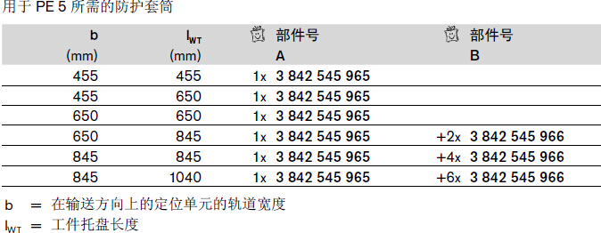 3842545966 防護(hù)蓋板 結(jié)構(gòu)圖